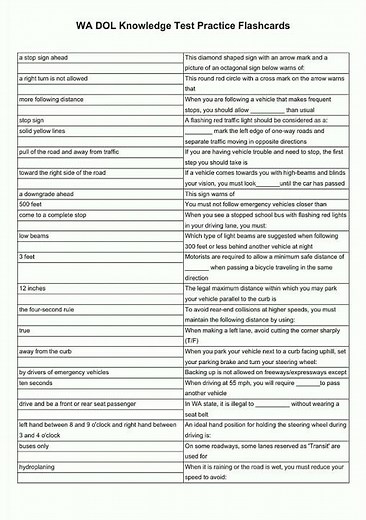 WA DOL Knowledge Test Practice Flashcards video