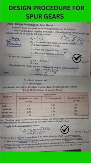 Design procedure for spur gear design#shortsvideo#education#shortsfeed#physics#tech#technology