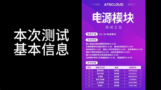 ATECLOUD电源模块测试演示