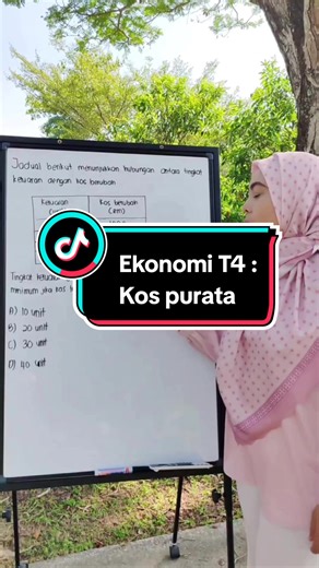 Kos Purata dalam Ekonomi Tingkatan 4 SPM 2023