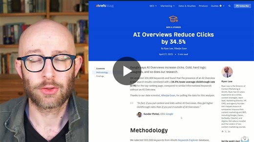 AI Overviews lower CTR by 34.5% | Ryan Law posted on the topic | LinkedIn