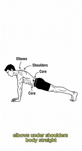 The Exercise That Makes Any Beginner Look Like a Pro | Plank Tutorial