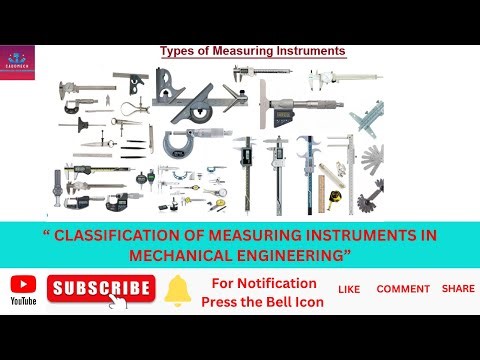 Measuring Instruments Explained Analog