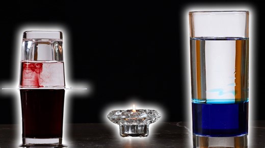 Give a try to these Easy Science Experiments