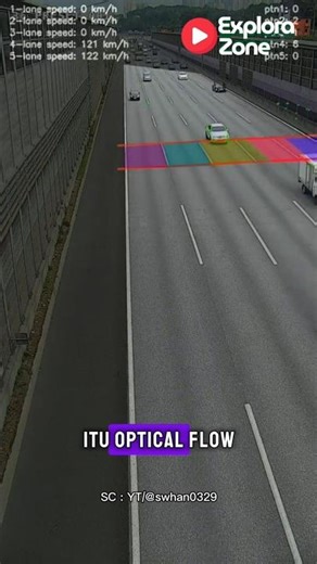 Optical Flow: Kamera Jadi “Speed Gun”