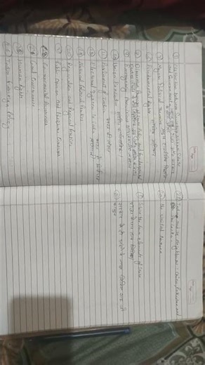 nios political science important chapter class 12th #nios #polticalscience