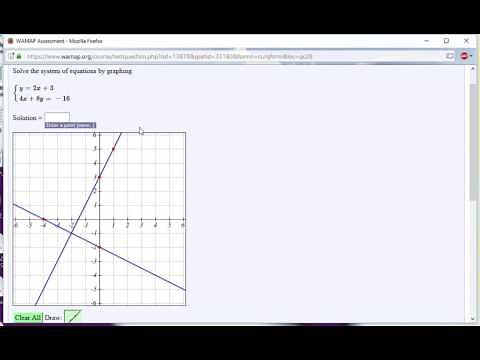 Graphing to Solve a System of Equations – Easy Math Trick!