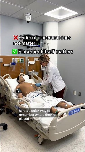 5-Lead EKG Placement #RN #BSN #nursehumor