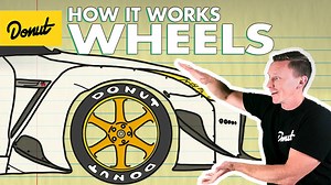 1.7M views · 4.3K reactions | What wheels are best for your car? | Science Garage | Facebook