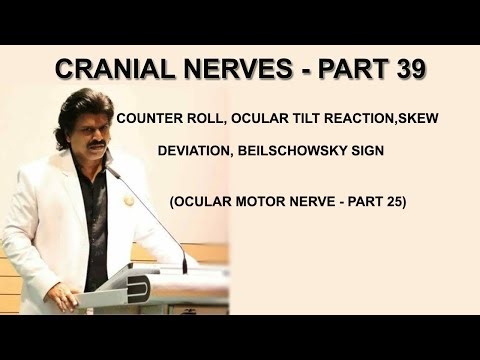 CRANIAL NERVES - PART 39,COUNTER ROLL,OCULAR TILT REACTION,SKEW DEVIATION,BEILSCHOWSKY SIGN.