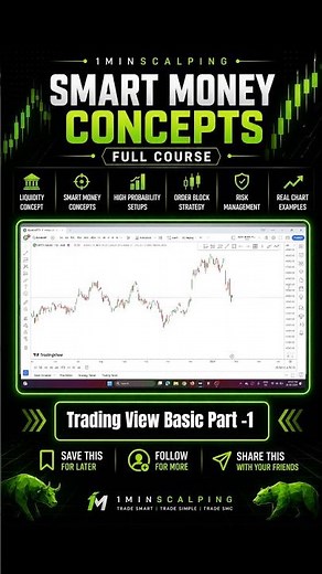 How to Use TradingView Like a Pro 🚀 Part-1