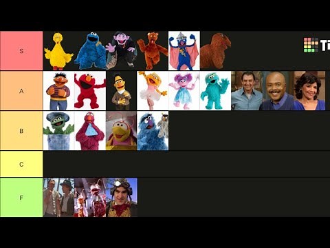 Sesame Street Characters Tier List!💚💛🐥🌤📺🤝🏻🍪🚸
