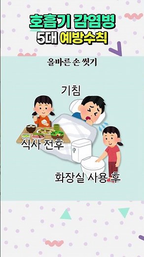 충남교육청과 함께 알아보는 독감 예방수칙!