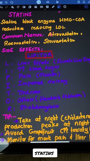 Statins Simplified: Memorizing Side Effects Easily