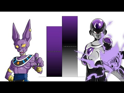 Black Frieza VS Beerus POWER LEVELS Over The Years All Forms