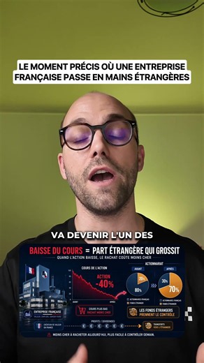 Y'a plein d'entreprises que tu crois bien françaises, et qui appartiennent déjà à des fonds étr