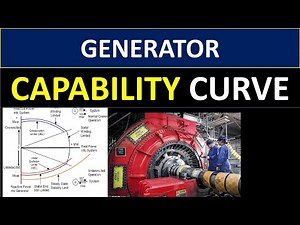 Capability Curve of Generator in Hindi