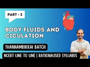 ABO Blood grouping | Rh factor