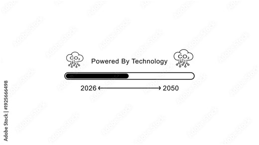 Carbon Neutrality Timeline Powered By Technology 2026 to 2050 Progress Bar with C O2 Cloud sustainability