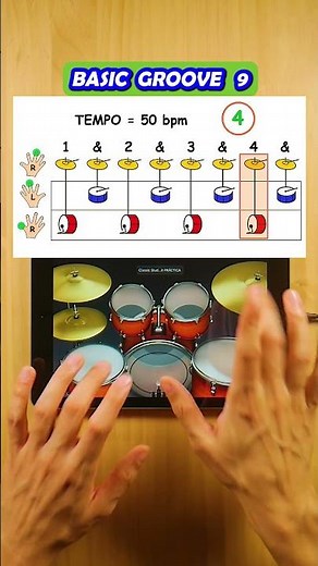 LEARN THIS BASIC GARAGEBAND GROOVE IN SECONDS #drumgroove #beatmaking #drumtok #garageband #AKENKO