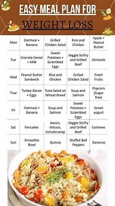 A 7-day meal plan for weight loss with balanced meals. Each day includes breakfast, lunch, dinner, and snacks, focusing on healthy options like oatmeal, salads, lean proteins, veggies, and fruits. It's designed for variety and simplicity while promoting nutrition and portion control @highlight | Sha Speaks