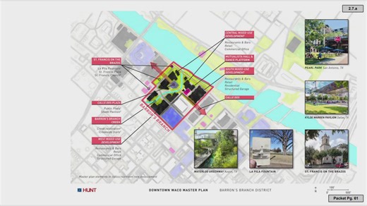 City of Waco unveils vision for downtown revitalization at information session