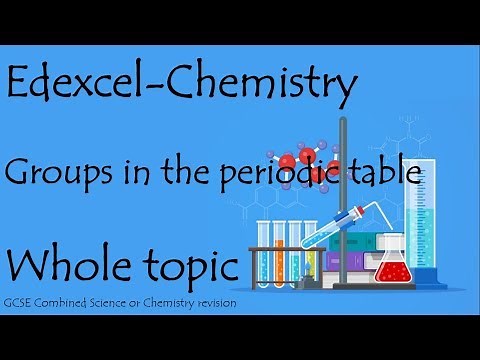 The whole of GROUPS IN THE PERIODIC TABLE. Edexcel 9-1 GCSE Chemistry combined science for paper