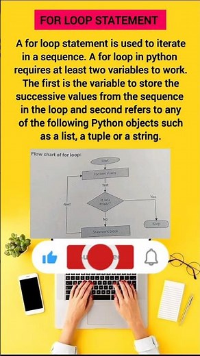 FOR LOOP STATEMENT in Python | Python Tutorials | Learn Python from Basics |