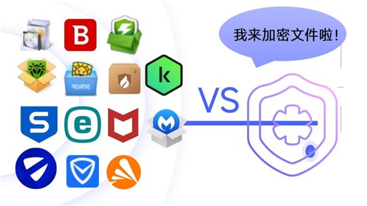 火绒静默、瑞星演戏、WD装死：14款杀毒软件vs1个勒索病毒！