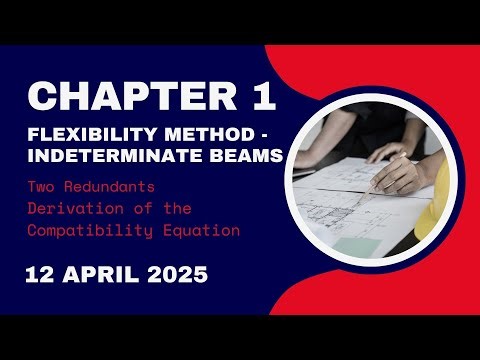 20252 Beam Analysis using Flexibility Method - Two Redundants - 12 Apr 2025