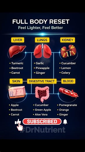 Natural Full Body Detox ✨| Support Your Liver, Kidneys, Lungs, Skin & Blood #healthyeating #diettips