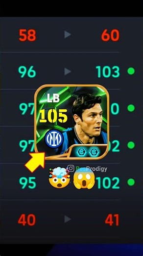 105 Rated Free Epic Javier Zanetti Best Training Guide - How to train J. Zanetti in efootball 2026