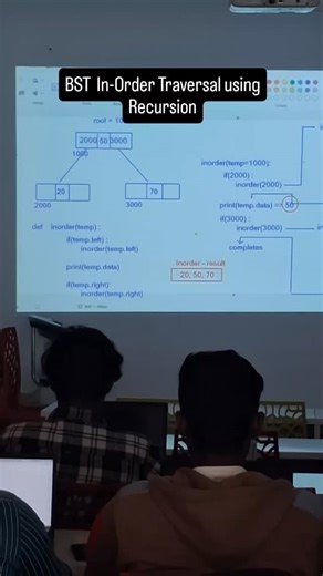 Garapati Srinivas on Instagram: "Binary Search Tree Traversal using Recursion"