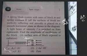 14 Marks : Type : Single A spring block system with mass of blo... | Filo