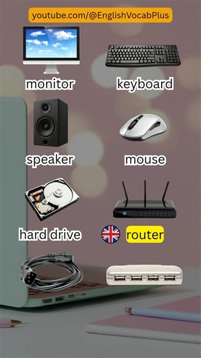 Computer vocabulary - Do you know any other words? #learnenglish #vocabulary