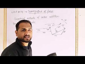 Lecture 3- Addition of forces- 9th physics chapter 04- Turning effect of forces-Asaanphysics -pushto