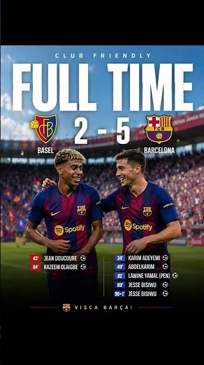 Barcelona vs Basel 5-2 | Full Time Result, Goals & Highlights | BarçaHuge Win!