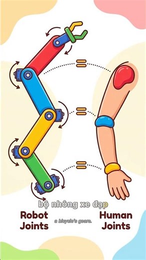 Linh Kiện NHỎ BẰNG NGÓN TAY Giúp Robot Cử Động\\! Robot 101 P2 | Discover Cool Things #Shorts