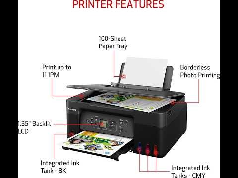 Canon G3270 Wireless All-in-One Printer: Setup, Print Quality & Ink Savings Explained