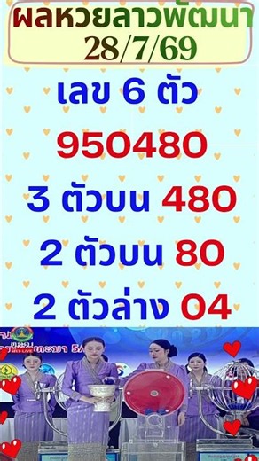 ผลหวยลาวพัฒนา 28 กรกฎาคม 2569 ออกแล้ว ตรวจเลขของคุณที่นี่ #ผลหวยลาวพัฒนา #หวยลาววันนี้ #ตรวจหวยลาว