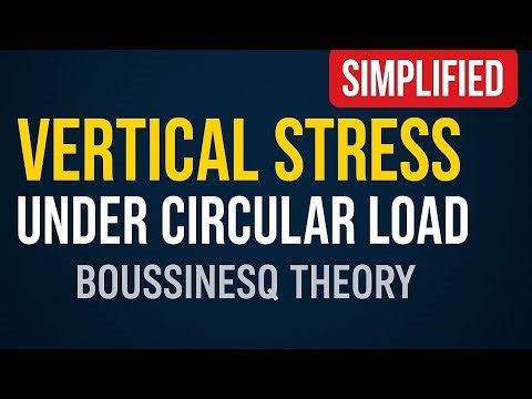 🔥 Vertical Stress Under Circular Load | Boussinesq Theory Simplified