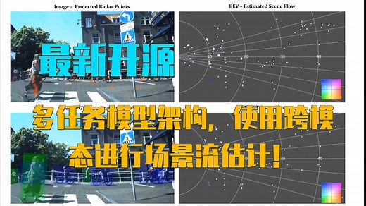 最新开源多任务模型架构，使用跨模态进行场景流估计！爱丁堡大学等发布，CVPR23