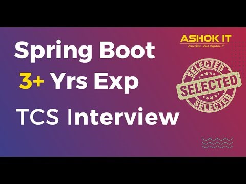 Spring Boot Interview Questions : Expert Tips for success