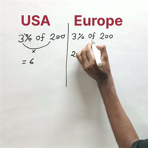 Easy way to solve Percentage problems #maths #education #educationforall