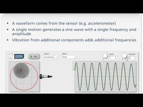 Vibration Analysis - Part 2 (Phase Angle Measurements)