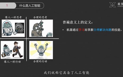 24天入门AI算法开发到手撸代码做项目你敢信？AI深度学习算法从入门到代码实战/0基础小白/Python／人工智能
