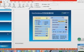 ArcGIS深入浅出-桌面操作