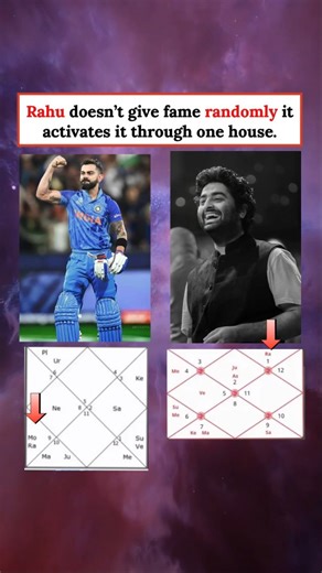 Astro Abhishek | 💫 Rahu’s Magic — when life suddenly puts you in the spotlight ⚡✨ Have you ever felt like you’re doing everything right, yet the world... | Instagram