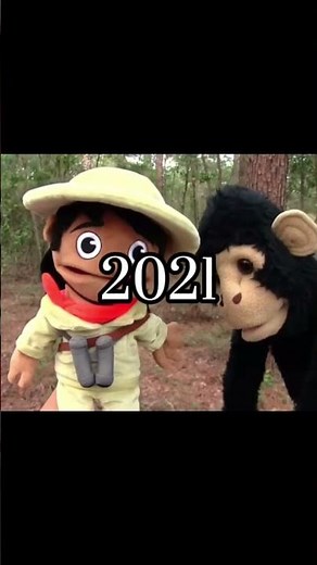 Evolution of SML (2007-2025)