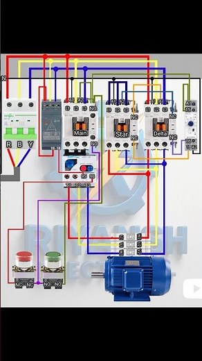 🔥 Star Delta Starter Complete Wiring Diagram | Power & Control Wiring Explained
